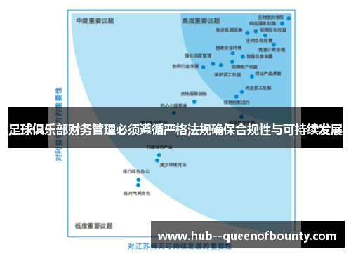 足球俱乐部财务管理必须遵循严格法规确保合规性与可持续发展