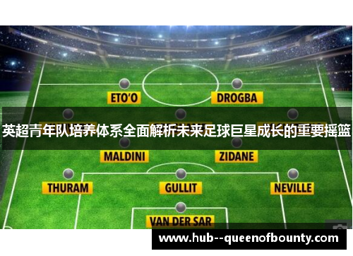 英超青年队培养体系全面解析未来足球巨星成长的重要摇篮