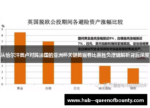 从恰尔汗奥卢对阵法国的亚洲杯关键数据看比赛胜负逻辑解析背后深度 从恰尔汗奥卢对阵法国的亚洲杯关键数据看比赛胜负逻辑解析背后深度